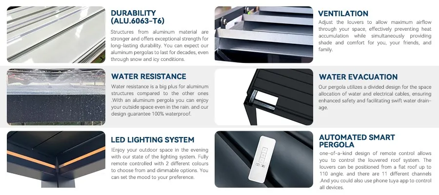 251220-motorized louvered roof-2